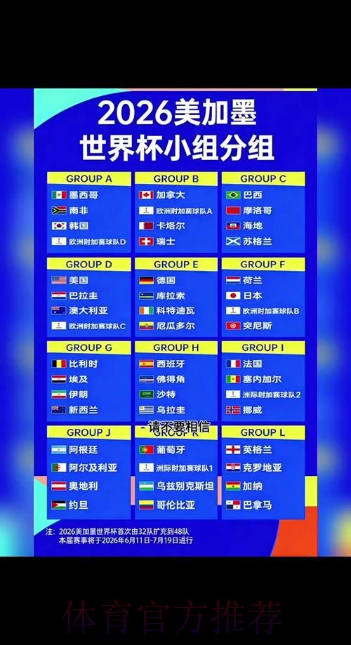 2026世界杯比分苹果最佳